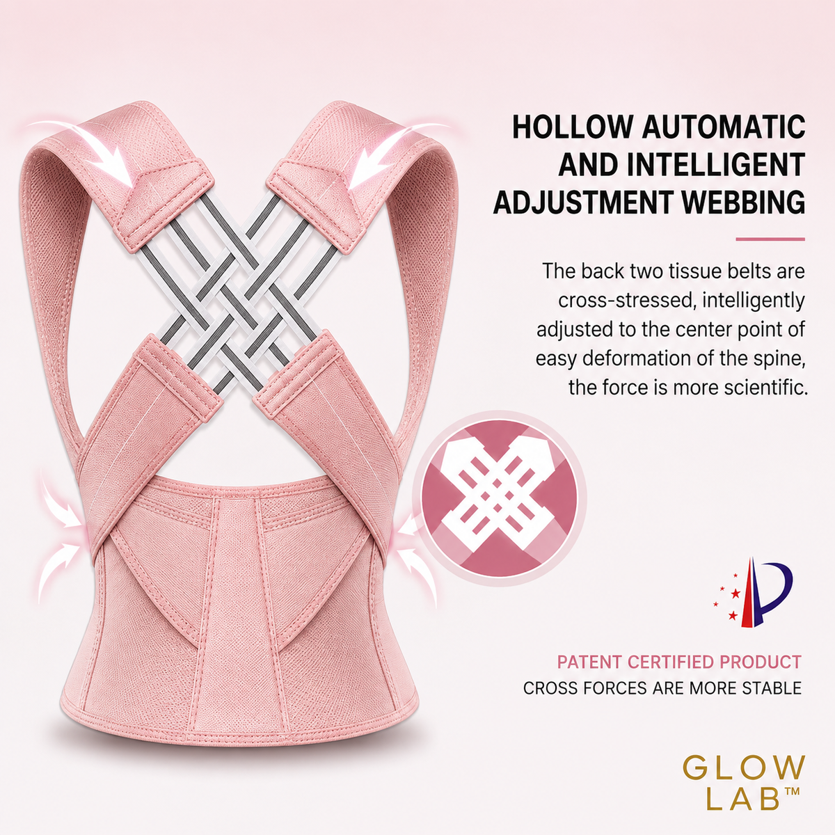 GlowLab™ 2-in-1 Posture Corrector & Waist Support Trainer | Adjustable Back, Shoulder & Core Support